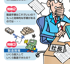 �����菇�͂���ł�����?�����ƌ����I�Ȏ菇������̂ł�...[��������]�����瓊�����Ă����琻���ł�����?