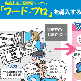 �H�i���Y�H���Ǘ��V�X�e���u�t�[�h�E�v���v�𓱓�����ƁA�Ǘ��v���Z�X�͂����ς��![���܂ł̍H��ł�...]�����������l�����f�[�^�͐��m�Ȃ�?��������!������̉����ɂł����?