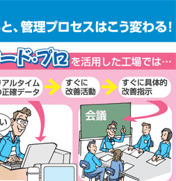 [�u�t�[�h�E�v���v�����p�����H��ł�...]�E���A���^�C���̐��m�f�[�^�E�����ɉ��P�����E�����ɋ�̓I���P�w��