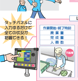 �^�b�`�p�l���ɓ��͂��邾���őS�Ă̏󋵂��c���ł���!