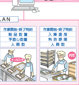 [������]��ƊJ�n�E�I�������E�p���ʁE�����ʁE�l����[�g�b�s���O]�E��ƊJ�n�E�I�������E���i���ʁE�蒼�����ʁE�l����[POS]��ƊJ�n�E�I�������E���ɉ��x�E�L�������E�l����