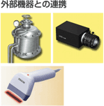 �O���@��Ƃ̘A�g