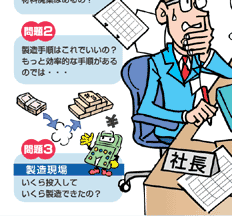 �H�i���Y�H���Ǘ��V�X�e�� �t�[�h�E�v��  �p���t���b�g�摜3