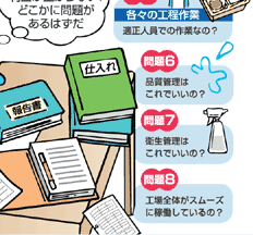 �H�i���Y�H���Ǘ��V�X�e�� �t�[�h�E�v��  �p���t���b�g�摜4