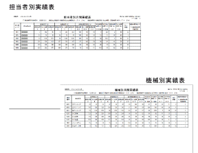 �S���ҕʁE�@�B�ʎ��ѕ\