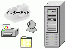 �T�[�o�[�C���[�W