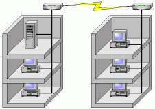 ����LAN�C���[�W