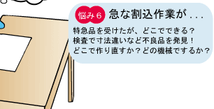 �Y�݂U �}�Ȋ�����Ƃ�...  ���}�i���󂯂����A�ǂ��łł���H�����Ő��@�Ⴂ�ȂǕs�Ǖi�𔭌��I�ǂ��ō�蒼�����H�ǂ̋@�B�ł��邩�H