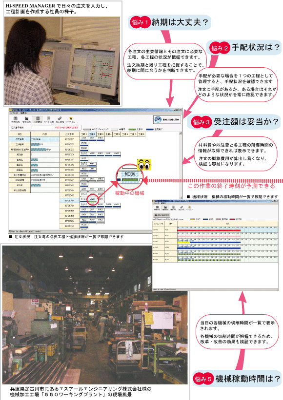 P2 Navi�ł͔Y�݂�������������